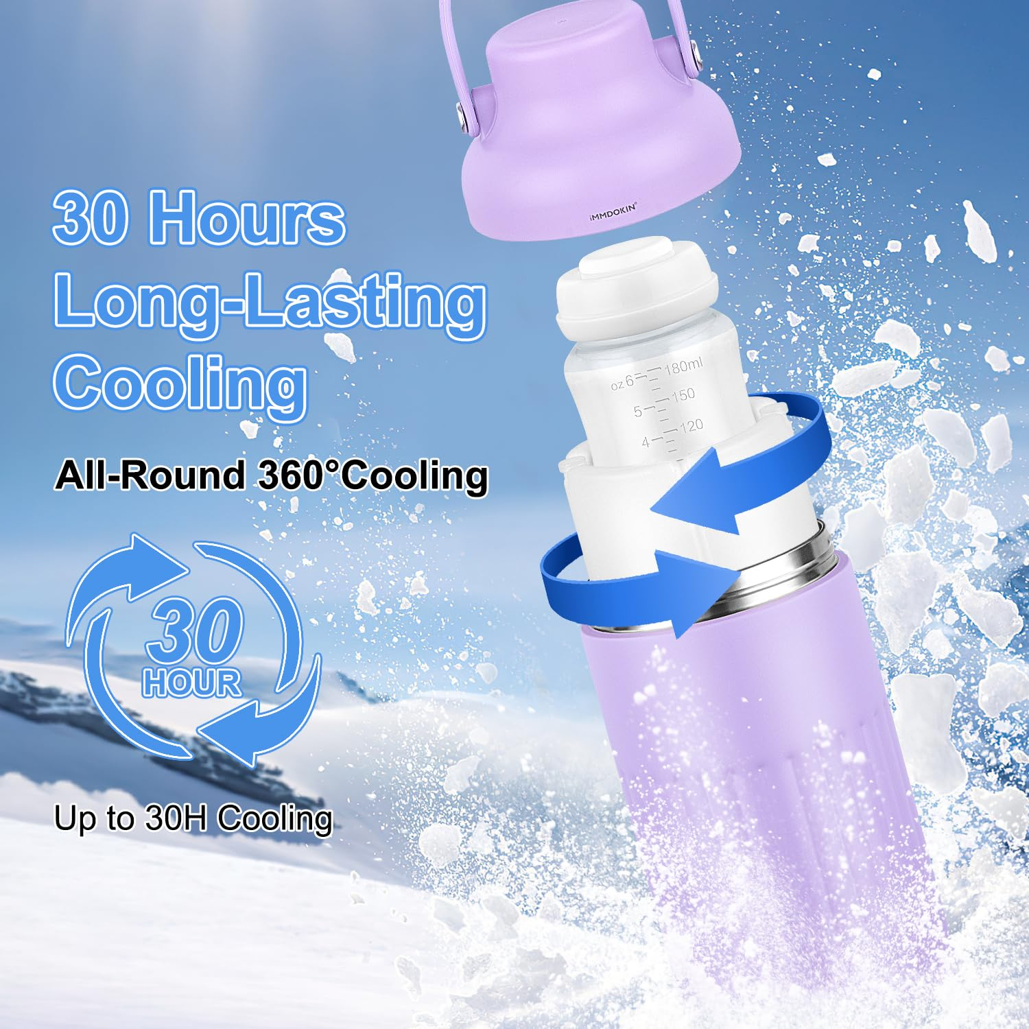 Portable Breast Milk Cooler fo - Outdoor Kid Friendly avaliação e preço